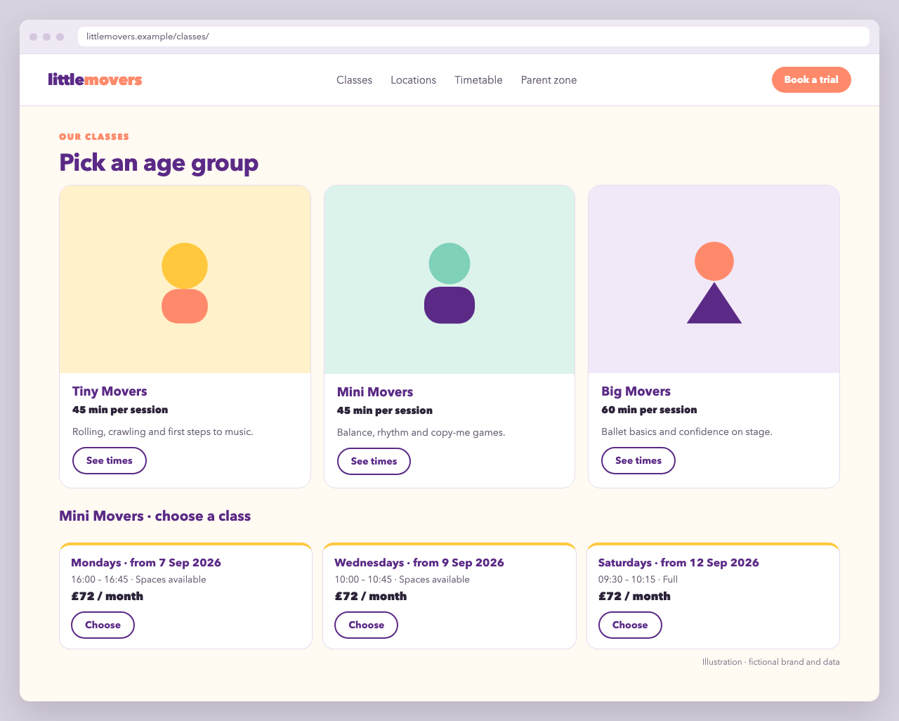 Branded booking widget: illustrated programme tiles with duration, and class tiles with price and availability